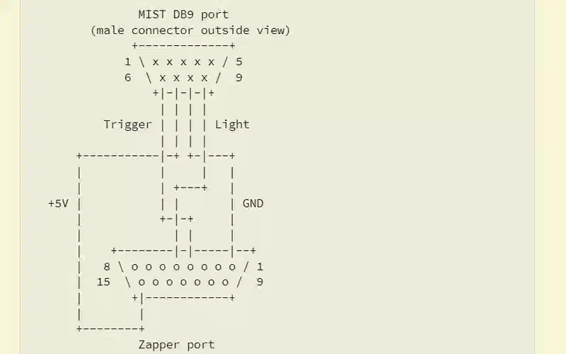 Впилил в ядро NES для MIST...
